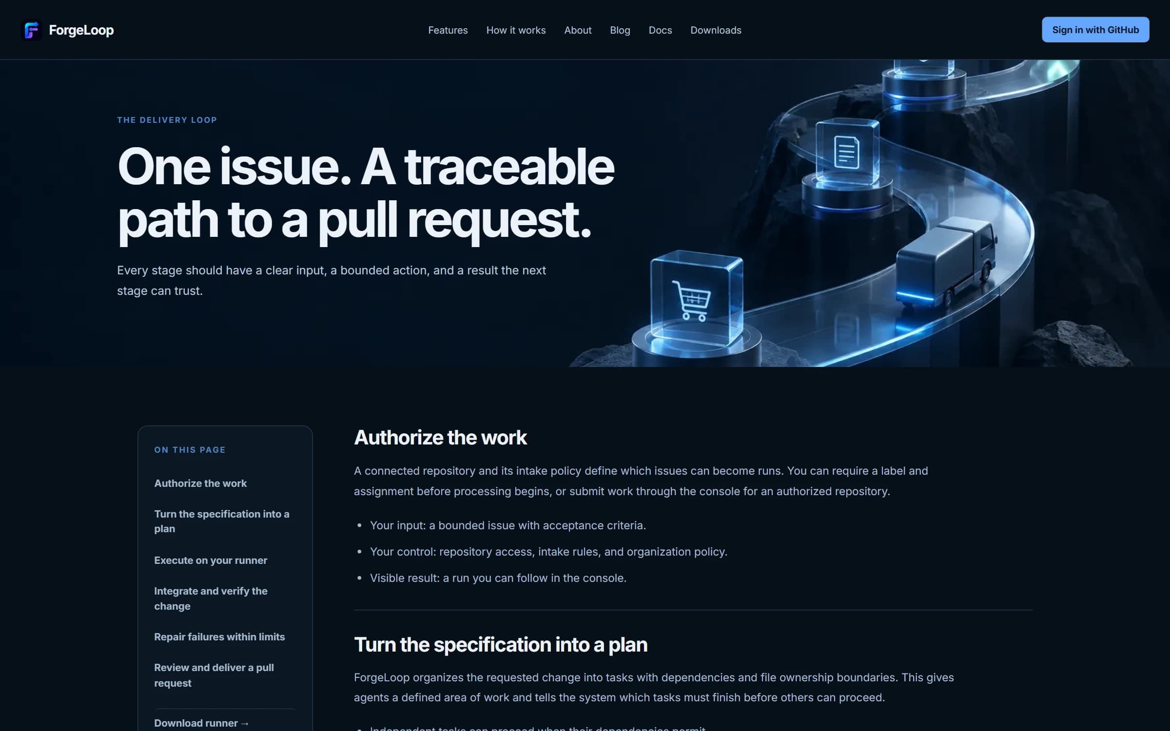 ForgeLoop's public explanation of its issue-to-pull-request delivery stages