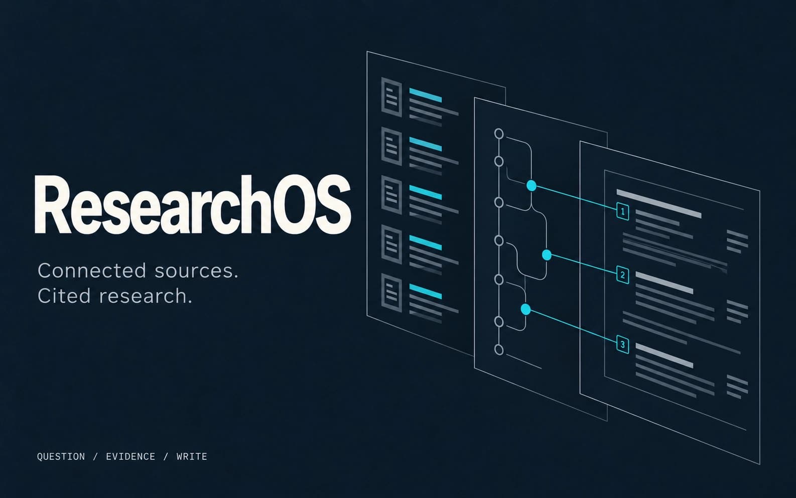 ResearchOS editorial cover with typography and a conceptual software workflow