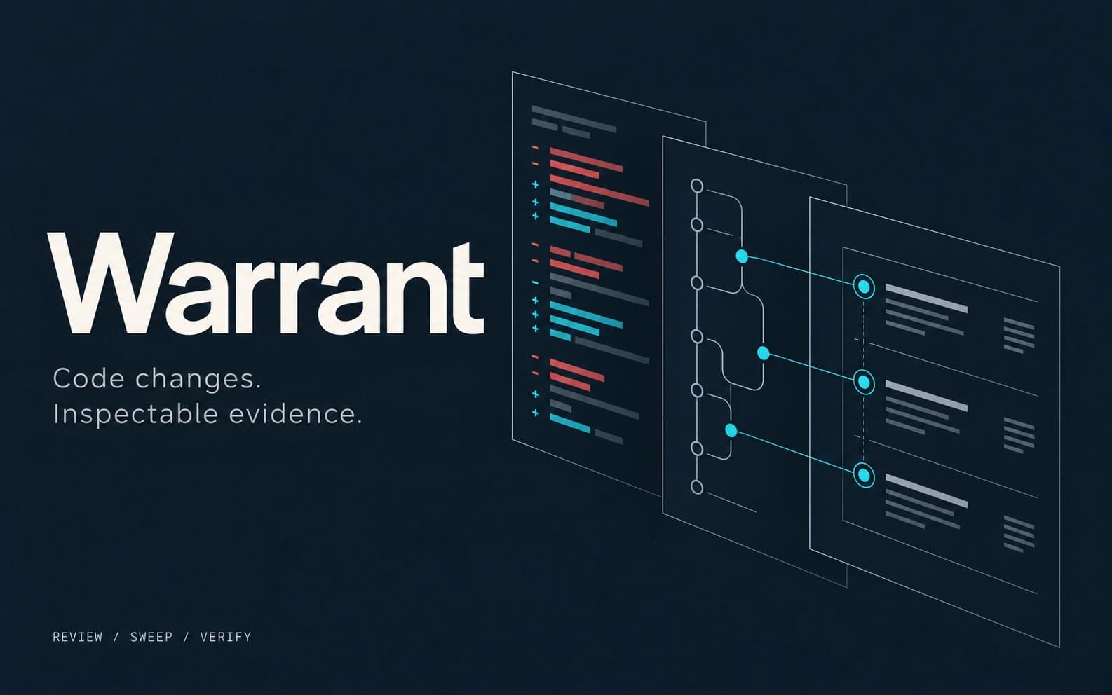 Warrant editorial cover with crisp typography and code changes traced into inspectable evidence records